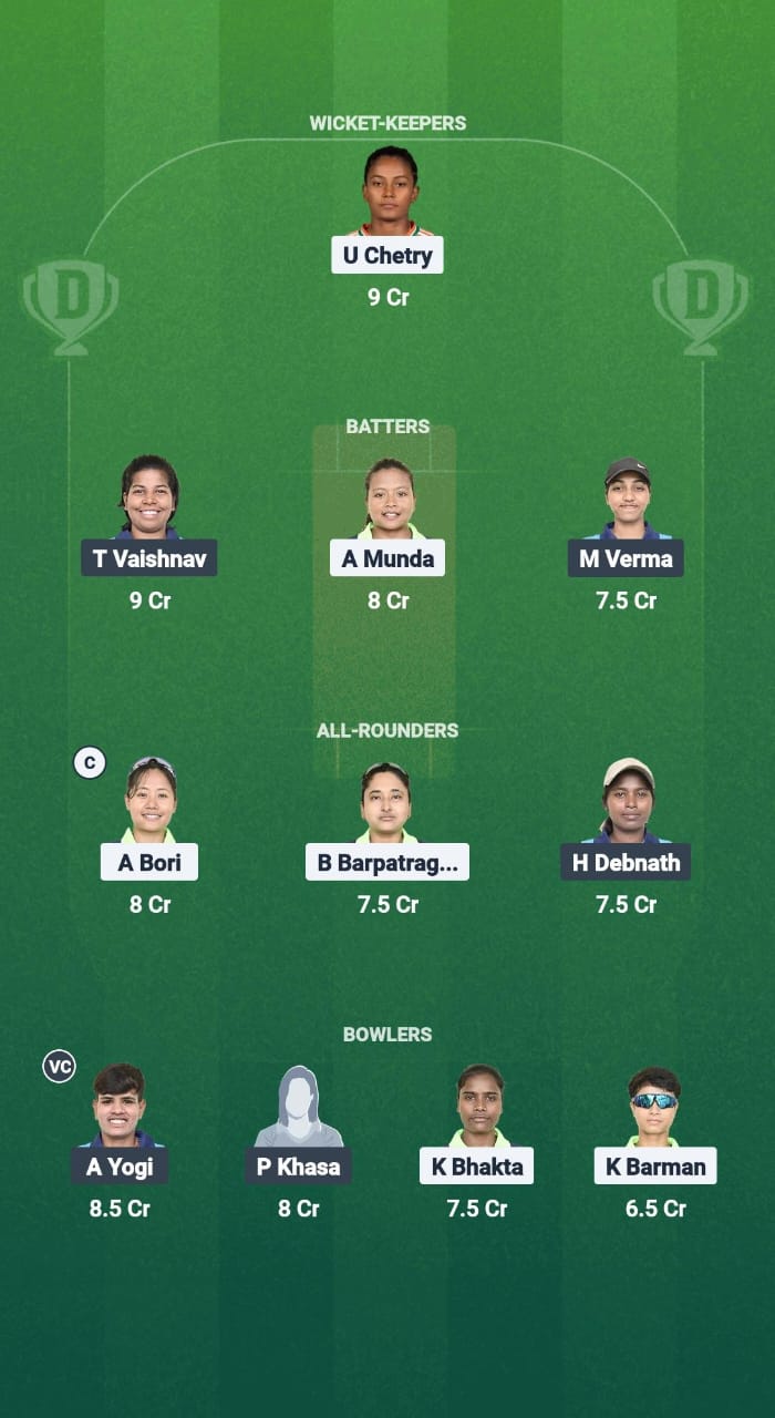 1000667220 GTC-W vs WR-W Dream11 Prediction Fantasy Cricket Tips Dream11 Team Guwahati Women's T20 2025