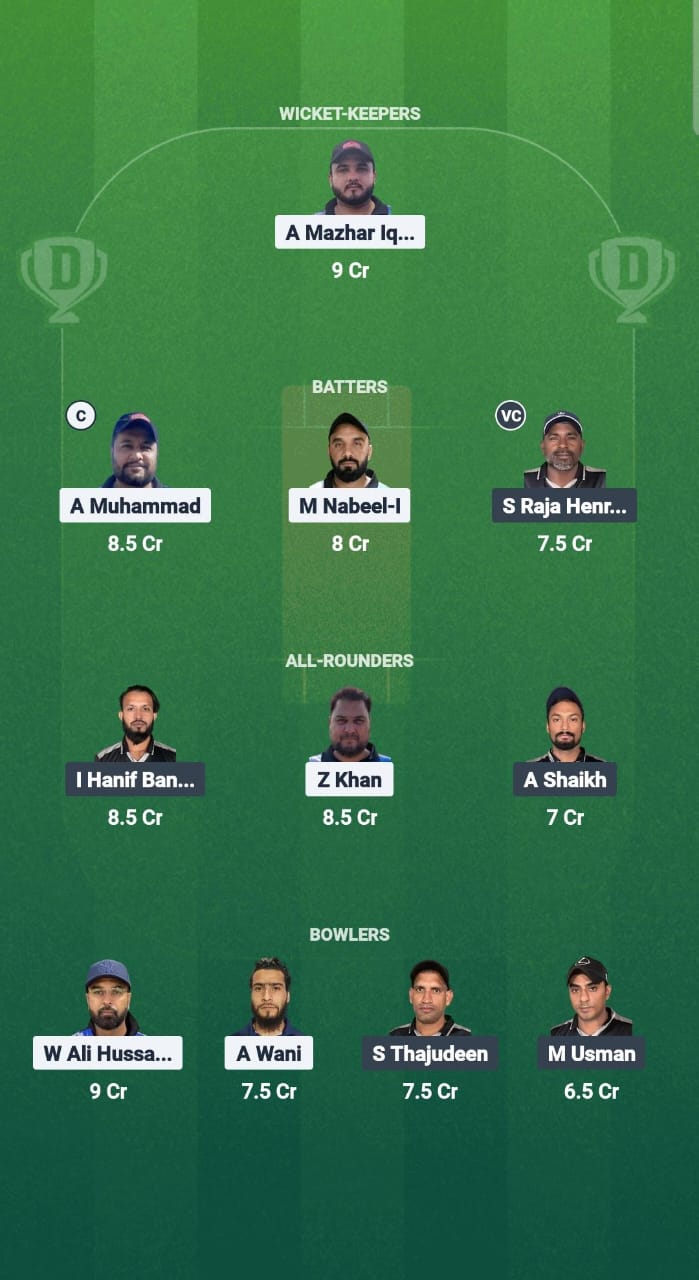 1000667406 MEC vs LEX Dream11 Prediction Fantasy Cricket Tips Dream11 Team KCC T20 Challengers League B 2025