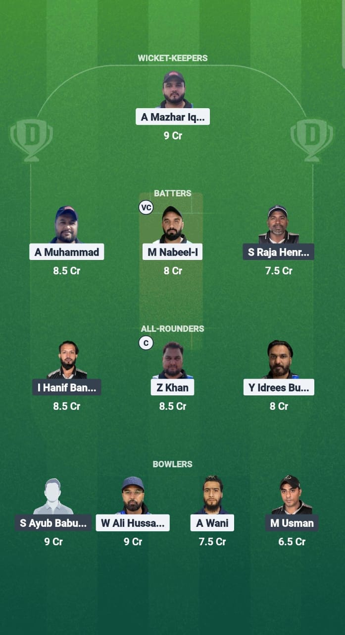 1000667409 MEC vs LEX Dream11 Prediction Fantasy Cricket Tips Dream11 Team KCC T20 Challengers League B 2025