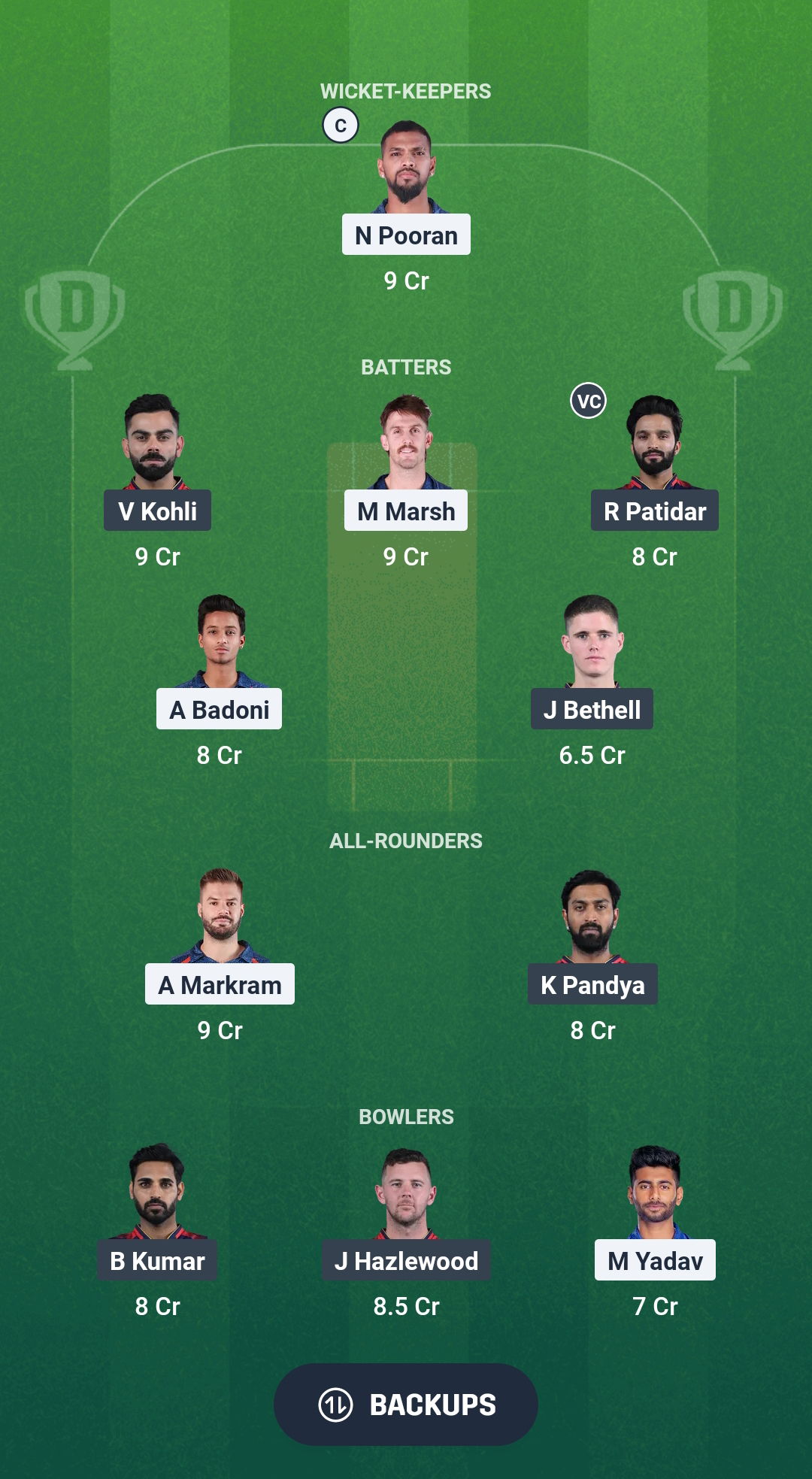 LSG VS RCB Dream11 Prediction Fantasy Cricket Dream Tip11 TEAM IPL 2025 