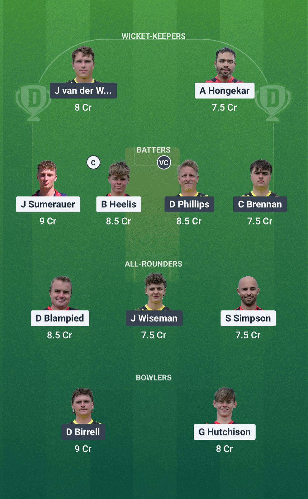 1000667738 CC vs WT Dream11 Prediction Fantasy Cricket Tips Dream11 Team ECS T10 Jersey 2025