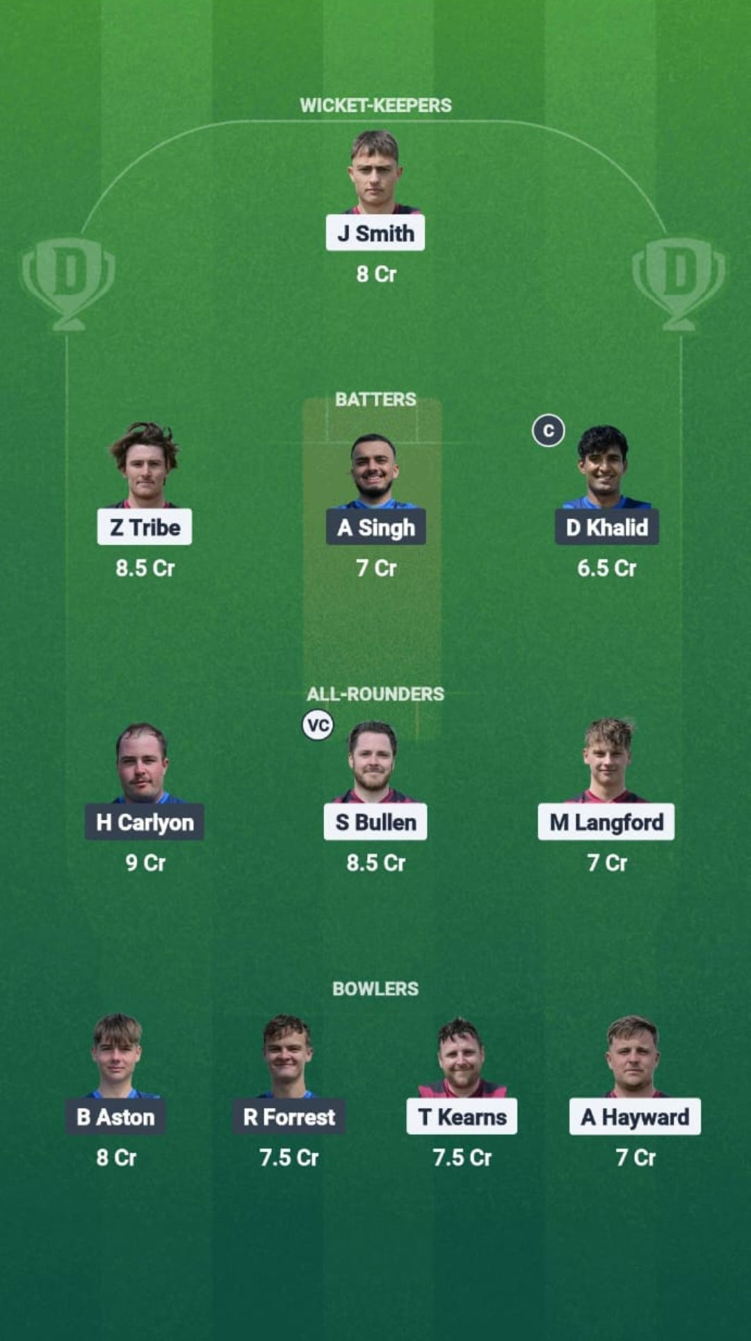 1000667828 ER vs SSP Dream11 Prediction Fantasy Cricket Tips Dream11 Team ECS T10 Jersey 2025