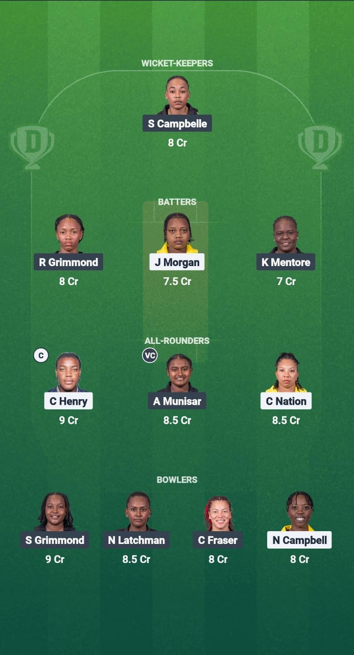1000667859 JAM-W vs GY-W Dream11 Prediction Fantasy Cricket Tips Dream11 Team CWI T20 Blaze 2025