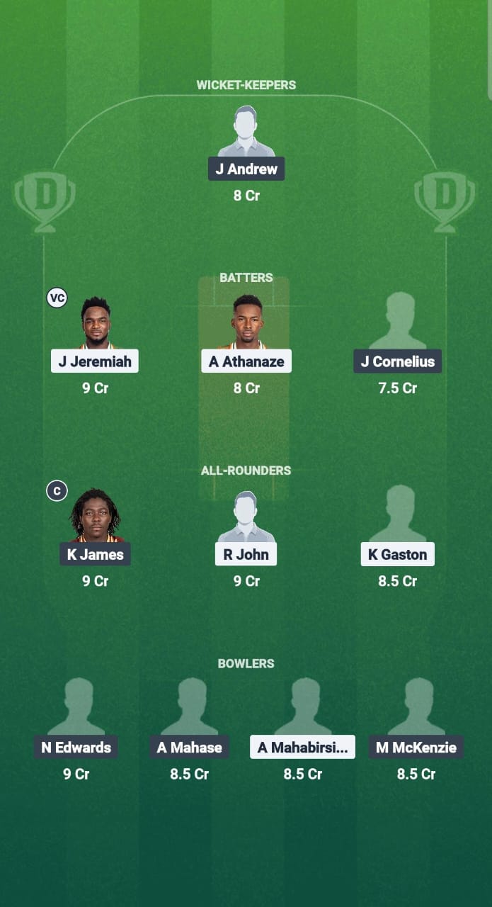 1000667863 WII vs LIT Dream11 Prediction Fantasy Cricket Tips Dream11 Team West Indies T20 Breakout League 2025