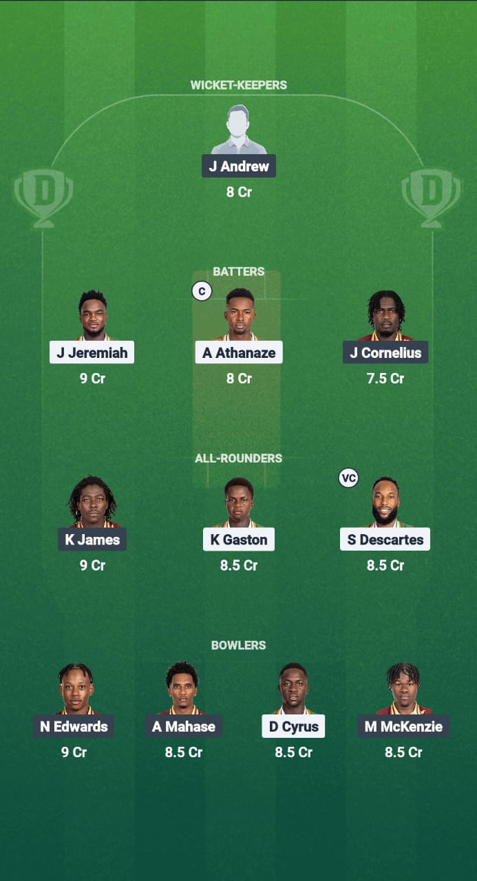 1000667866 WII vs LIT Dream11 Prediction Fantasy Cricket Tips Dream11 Team West Indies T20 Breakout League 2025