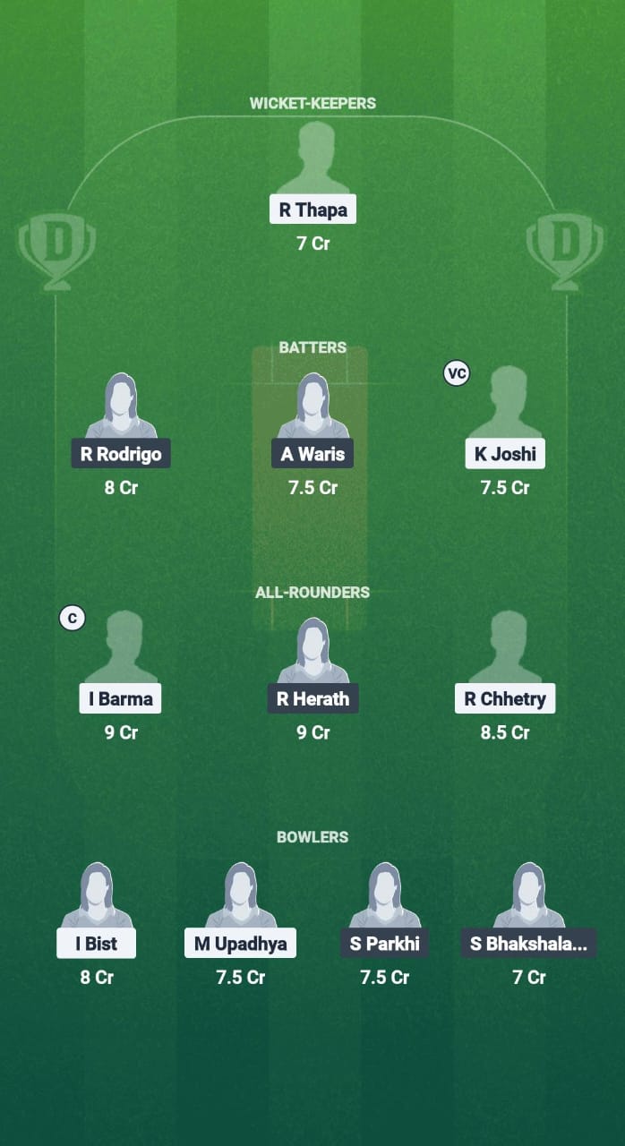 1000668041 NP-W vs BAH-W Dream11 Prediction Fantasy Cricket Tips Dream11 Team ICC Women's T20 Asia Qualifier 2025