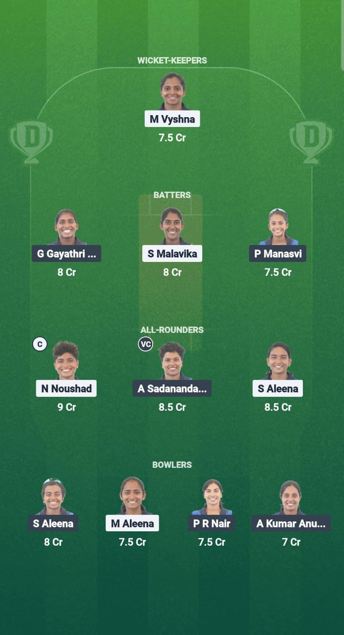 1000668044 EME vs SAP Dream11 Prediction Fantasy Cricket Tips Dream11 Team Kerala T20 Womens Challenger Trophy 2025
