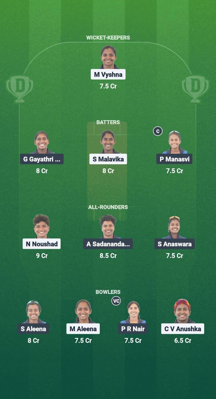 1000668053 EME vs SAP Dream11 Prediction Fantasy Cricket Tips Dream11 Team Kerala T20 Womens Challenger Trophy 2025