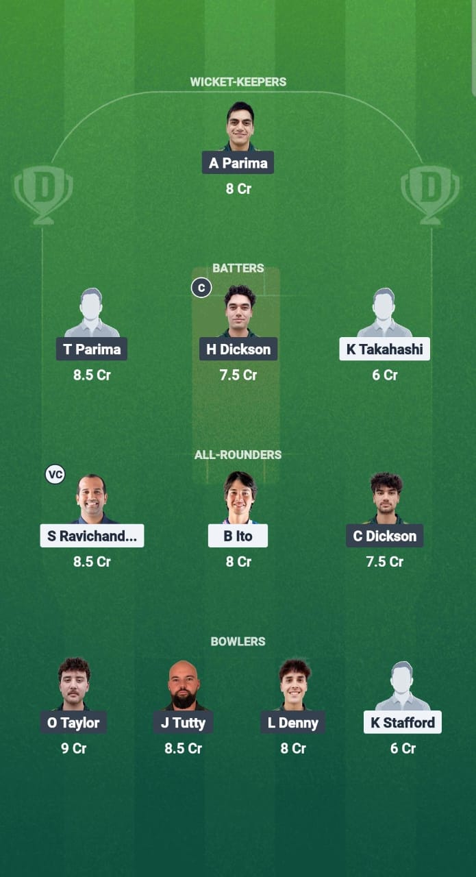 1000668174 JPN vs CK Dream11 Prediction Fantasy Cricket Tips Dream11 Team Japan T20I Tri-Series 2025