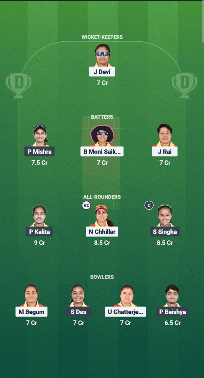 1000668781 SG-W vs MA-W Dream11 Prediction Fantasy Cricket Tips Dream11 Team Guwahati Women's T20 2025