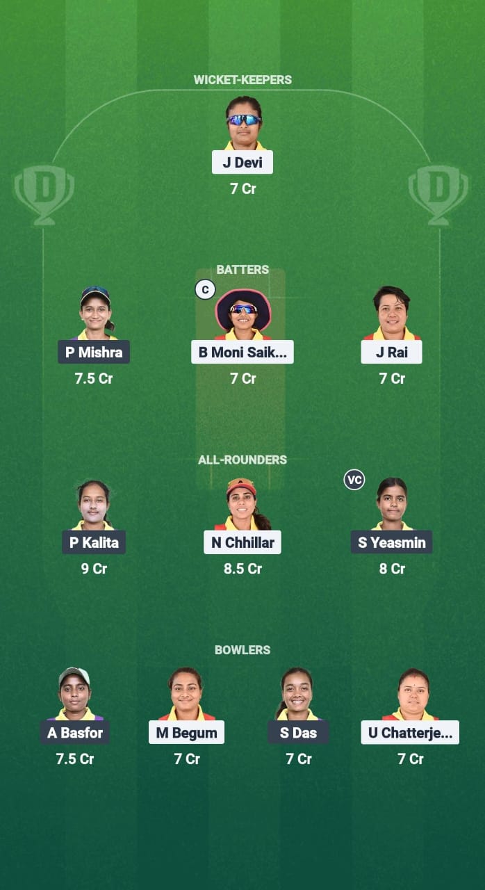 1000668784 EME vs AMB Dream11 Prediction Fantasy Cricket Tips Dream11 Team Kerala T20 Womens Challenger Trophy 2025