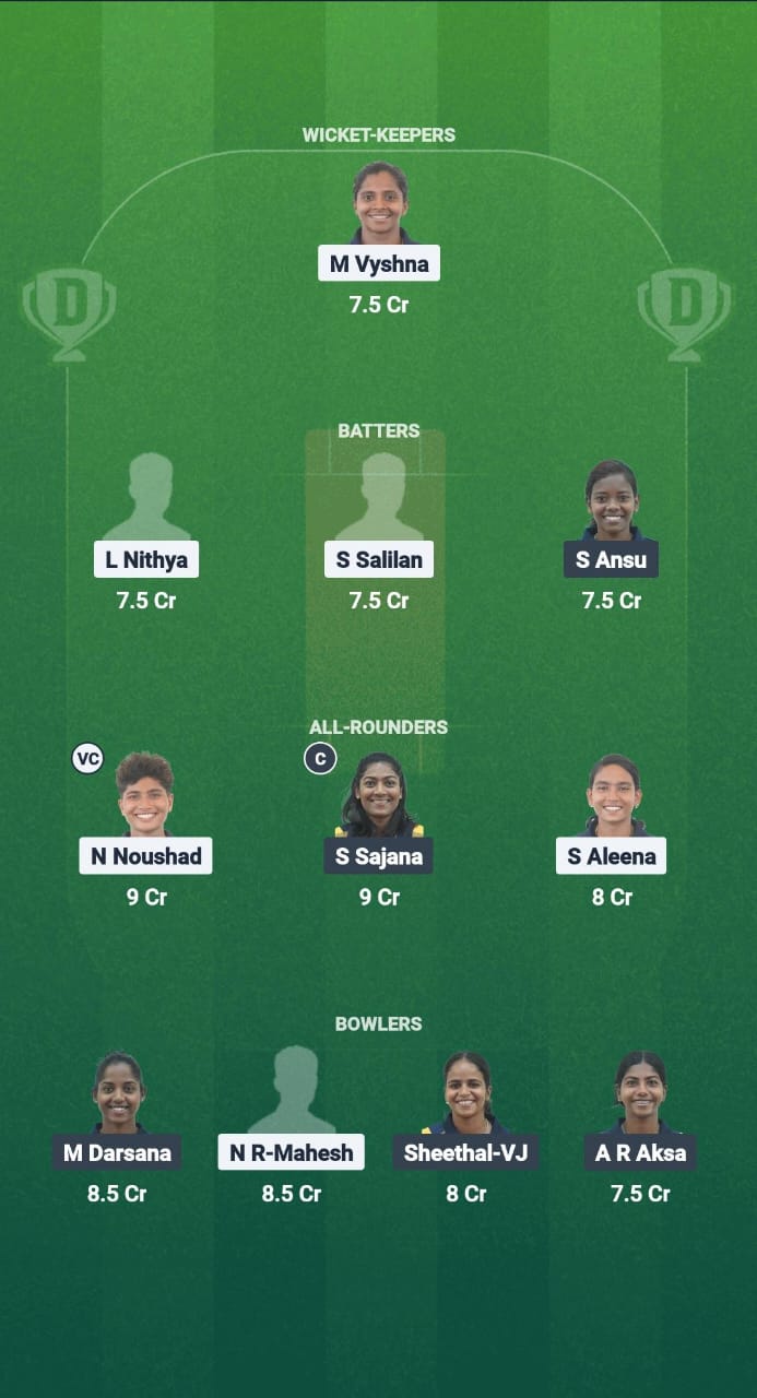 1000668787 EME vs AMB Dream11 Prediction Fantasy Cricket Tips Dream11 Team Kerala T20 Womens Challenger Trophy 2025