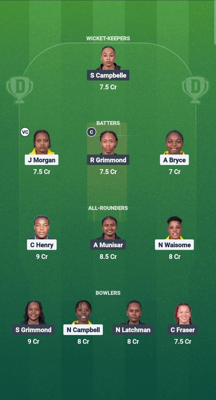 1000669115 JAM-W vs GY-W Dream11 Prediction Fantasy Cricket Tips Dream11 Team CWI T20 Blaze 2025