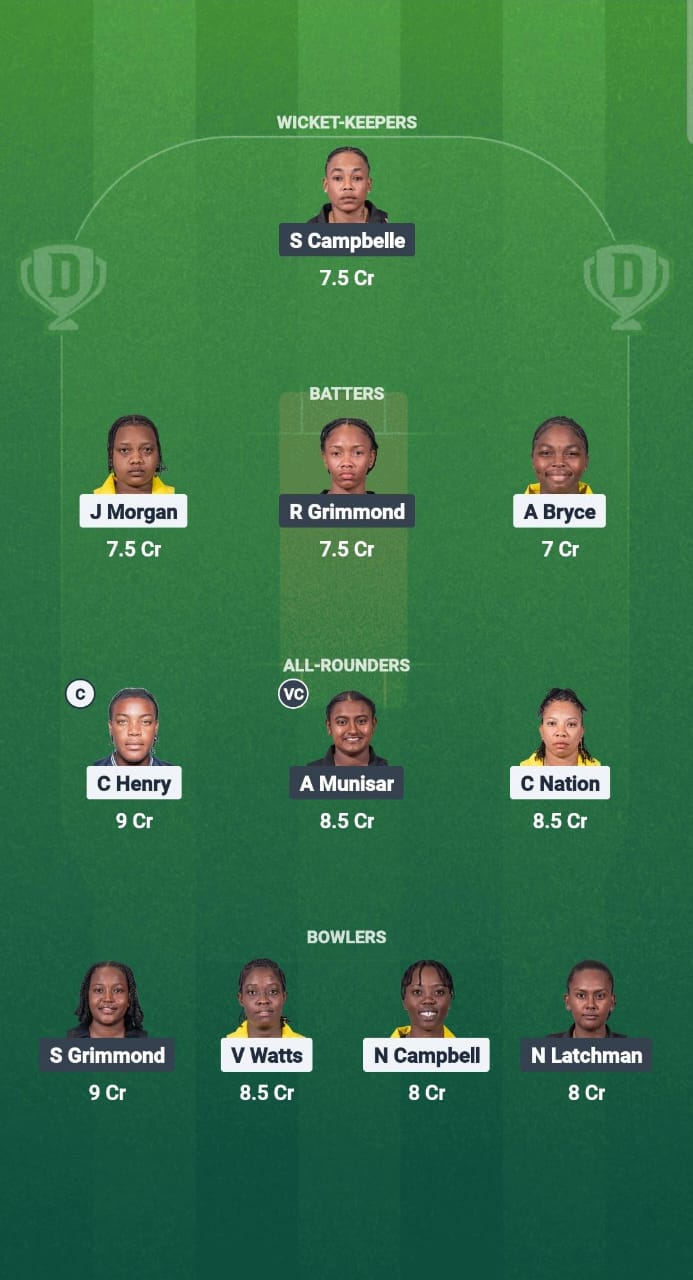 1000669118 JAM-W vs GY-W Dream11 Prediction Fantasy Cricket Tips Dream11 Team CWI T20 Blaze 2025