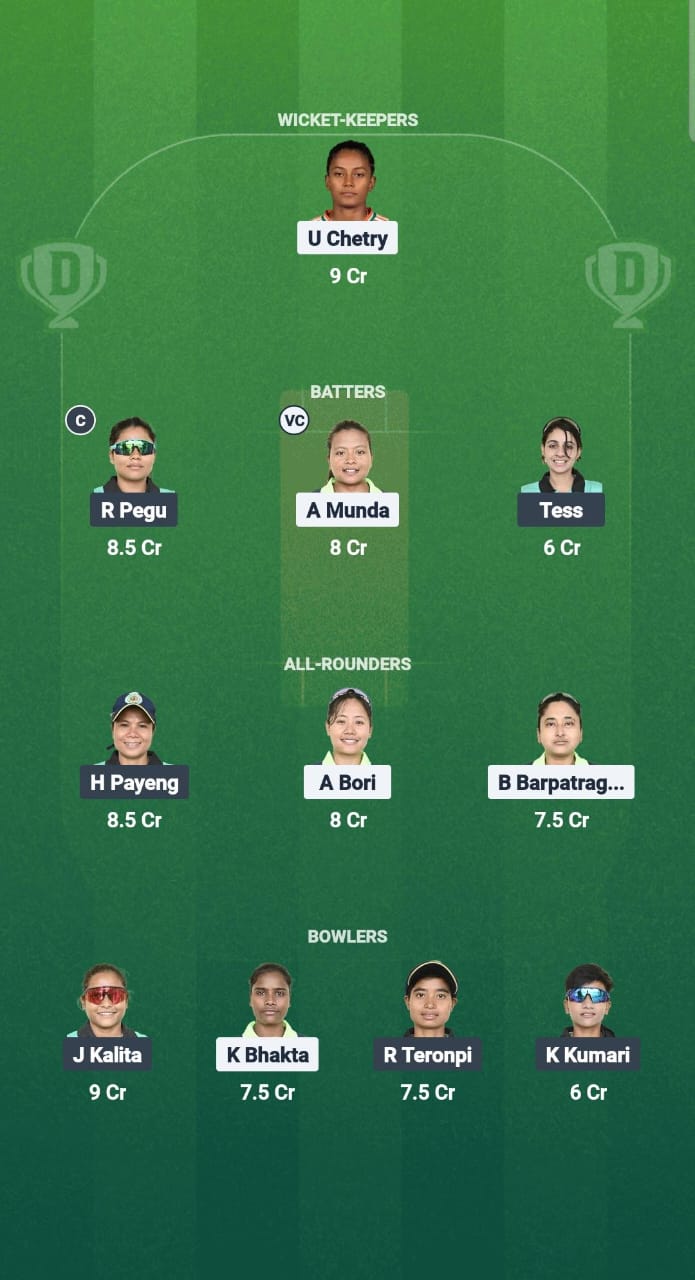 1000669129 GTC-W vs YC-W Dream11 Prediction Fantasy Cricket Tips Dream11 Team Guwahati Women's T20 2025