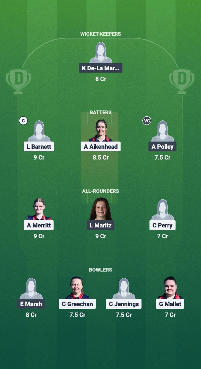 1000669192 WT-W vs MCC-W Dream11 Prediction Fantasy Cricket Tips Dream11 Team ECS-W T10 Jersey 2025