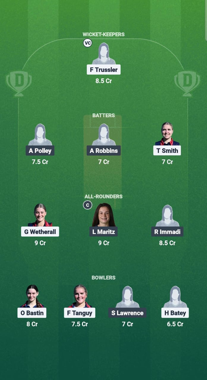 1000669195 Er-w vs mCC-w dream11 fictional predictions Dream11 Team ECS-W T10 Jersey 2025