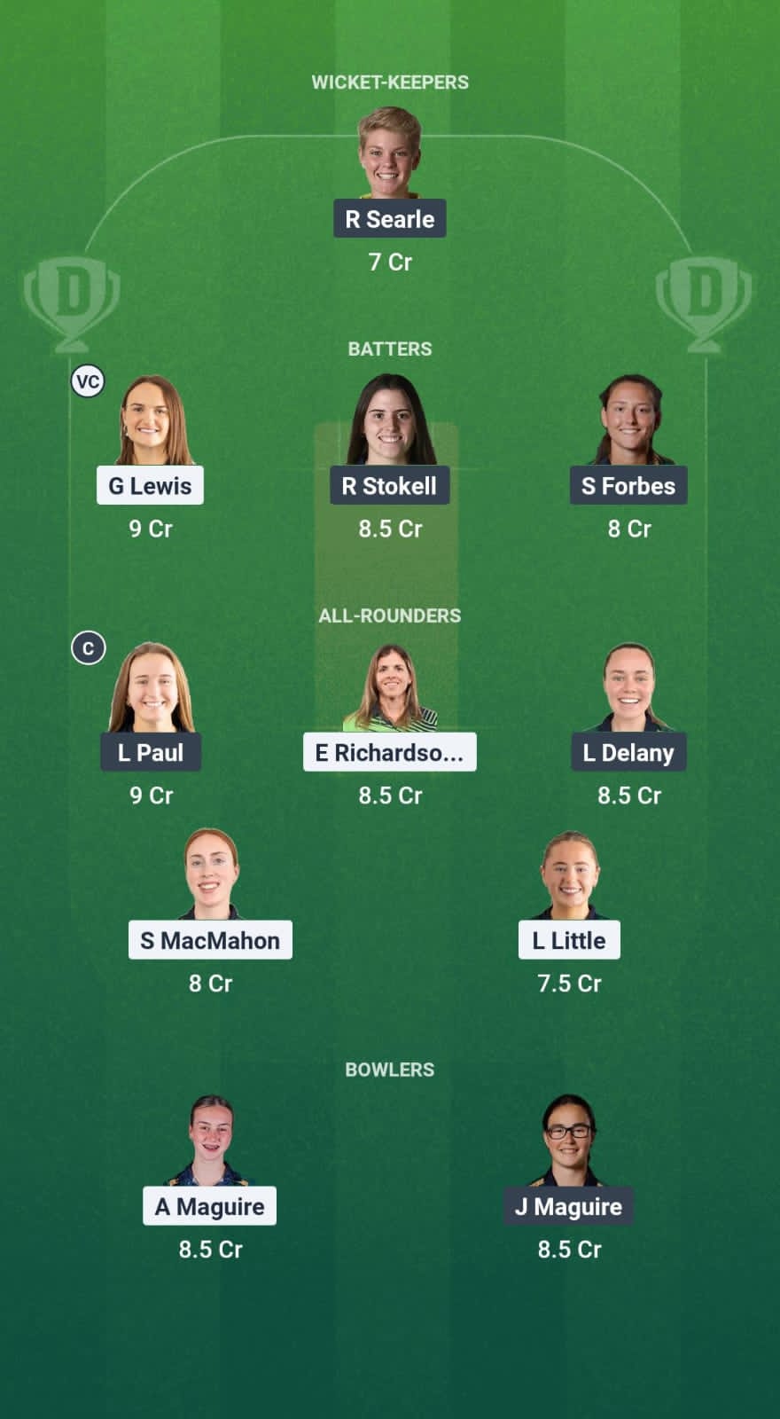 1000669258 SCO-W vs TYP-W Dream11 Prediction Fantasy Cricket Tips Dream11 Team Ireland Womens OD 2025