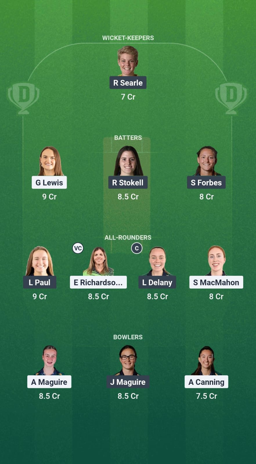 1000669265 SCO-W vs TYP-W Dream11 Prediction Fantasy Cricket Tips Dream11 Team Ireland Womens OD 2025
