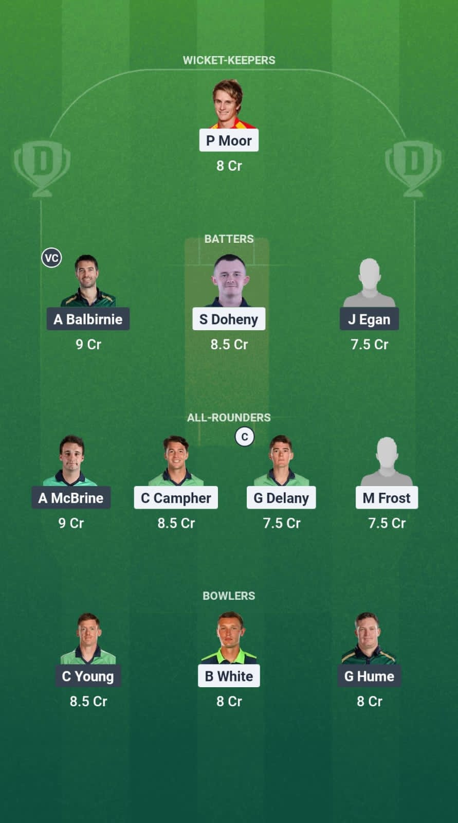 1000669560 MUR vs NWW Dream11 Prediction Fantasy Cricket Tips Dream11 Team Ireland Inter-Provincial One-Day Cup 2025