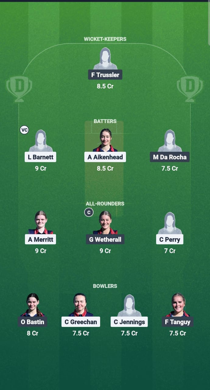 1000669619 WT-W vs ER-W Dream11 Prediction Fantasy Cricket Tips Dream11 Team ECS-W T10 Jersey 2025
