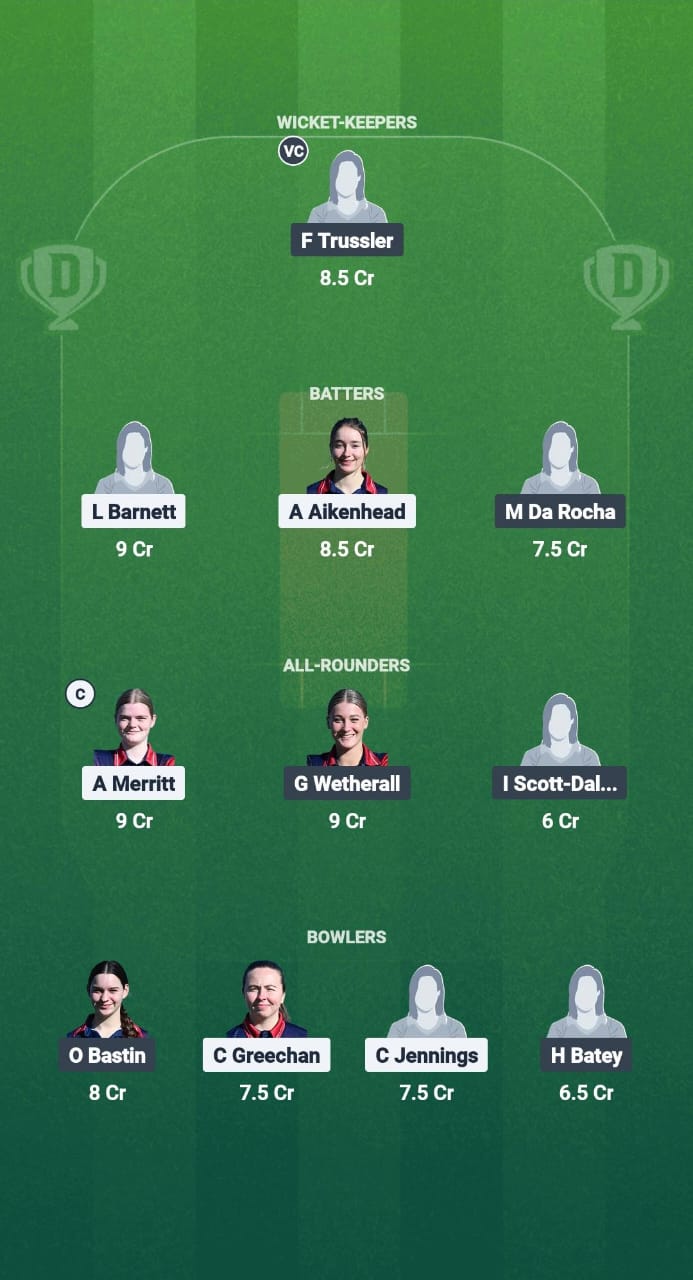 1000669622 WT-W vs ER-W Dream11 Prediction Fantasy Cricket Tips Dream11 Team ECS-W T10 Jersey 2025