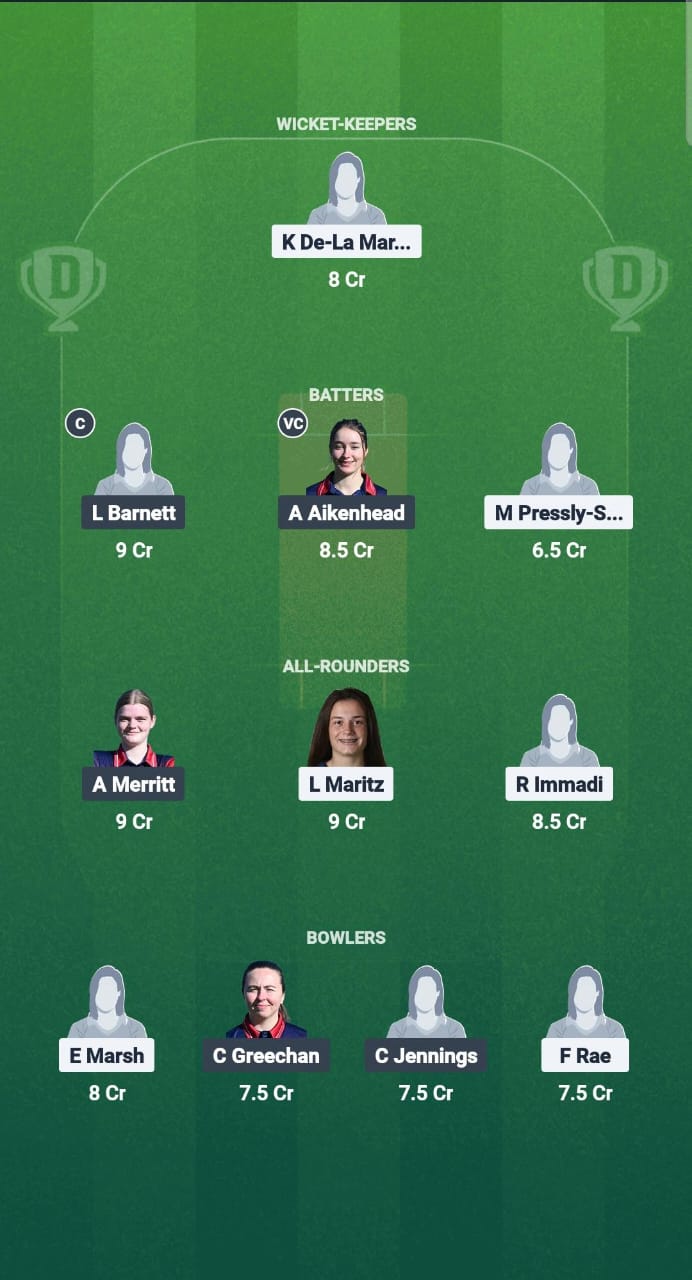 1000669625 MCC-W vs WT-W Dream11 Prediction Fantasy Cricket Tips Dream11 Team ECS-W T10 Jersey 2025