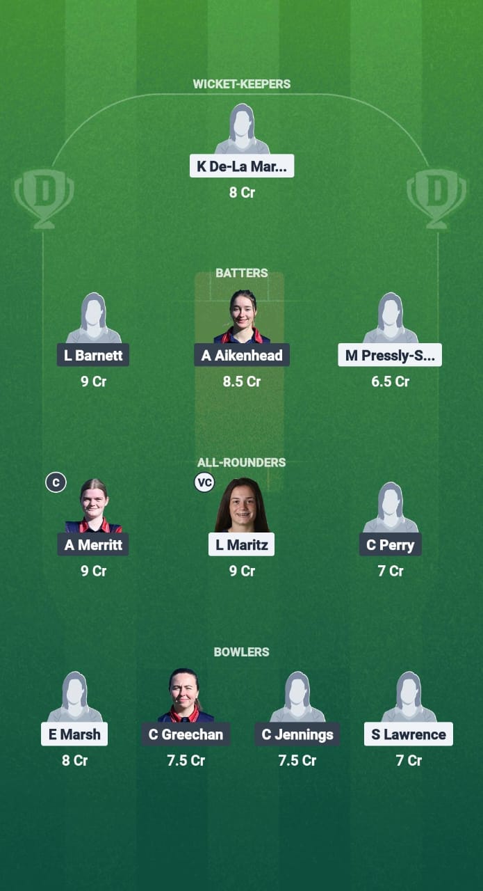 1000669628 MCC-W vs WT-W Dream11 Prediction Fantasy Cricket Tips Dream11 Team ECS-W T10 Jersey 2025