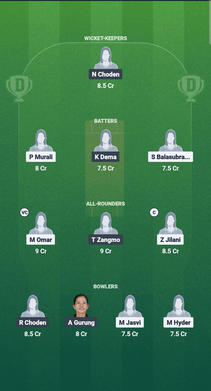 1000669631 KU-W vs BHU-W Dream11 Prediction Fantasy Cricket Tips Dream11 Team ICC Women's T20 Asia Qualifier 2025