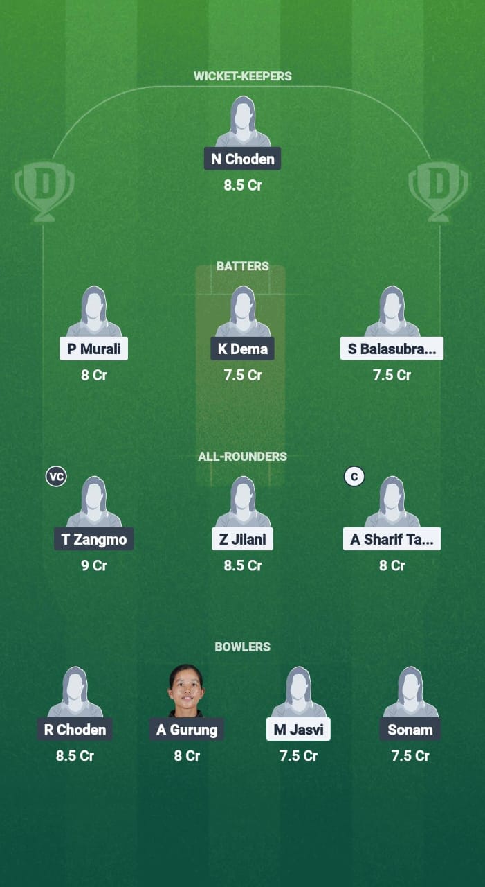 1000669634 KU-W vs BHU-W Dream11 Prediction Fantasy Cricket Tips Dream11 Team ICC Women's T20 Asia Qualifier 2025