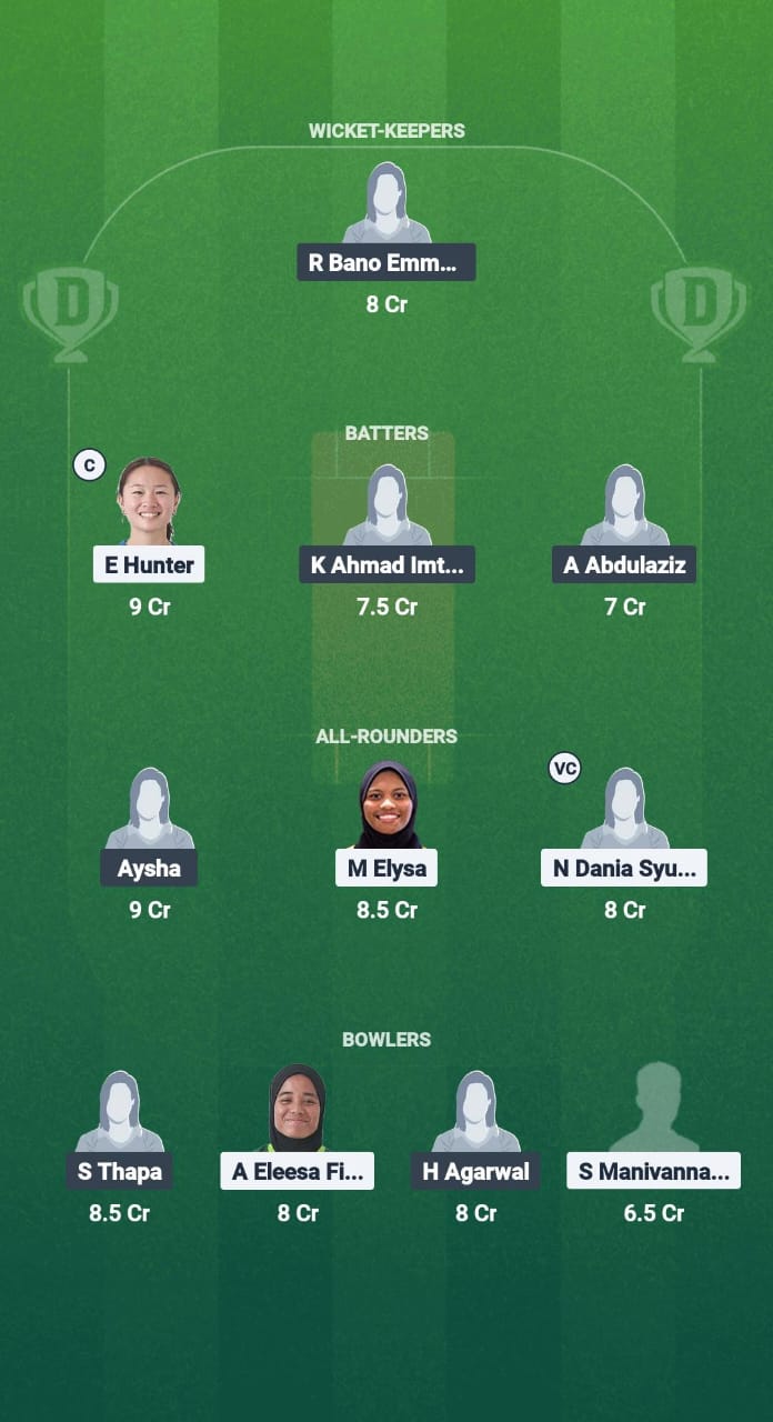 1000669851 ML-W vs QAT-W Dream11 Prediction Fantasy Cricket Tips Dream11 Team ICC Women's T20 Asia Qualifier 2025