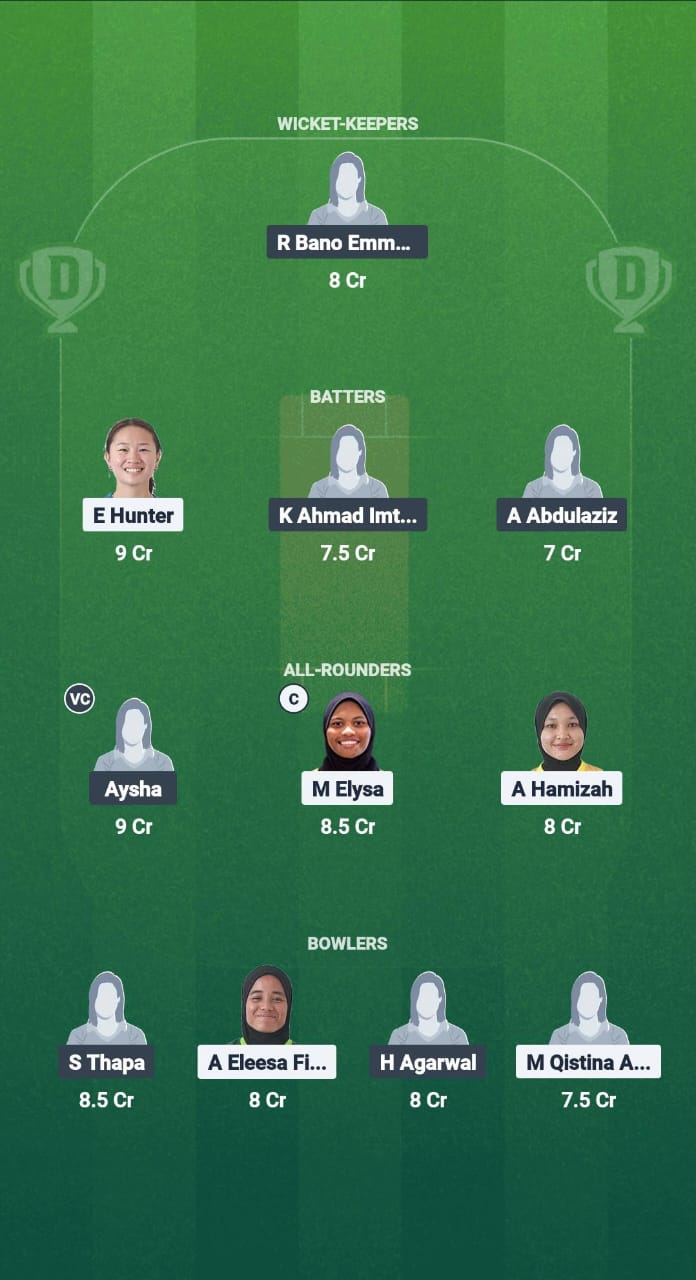 1000669854 ML-W vs QAT-W Dream11 Prediction Fantasy Cricket Tips Dream11 Team ICC Women's T20 Asia Qualifier 2025