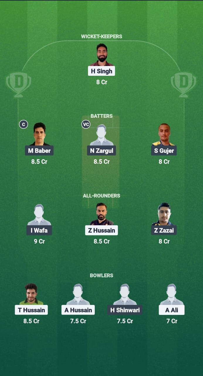1000670355 SSD vs ARI Dream11 Prediction Fantasy Cricket Tips Dream11 Team ECS T10 Sweden 2025