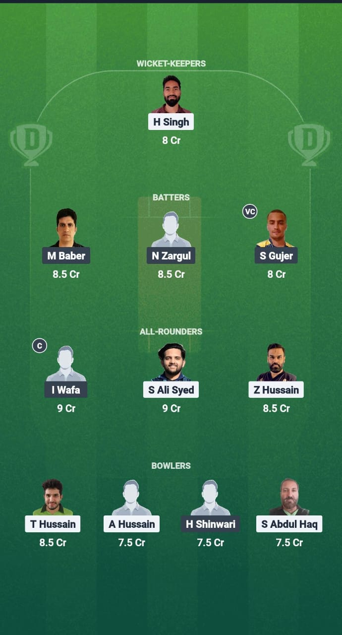 1000670358 SSD vs ARI Dream11 Prediction Fantasy Cricket Tips Dream11 Team ECS T10 Sweden 2025