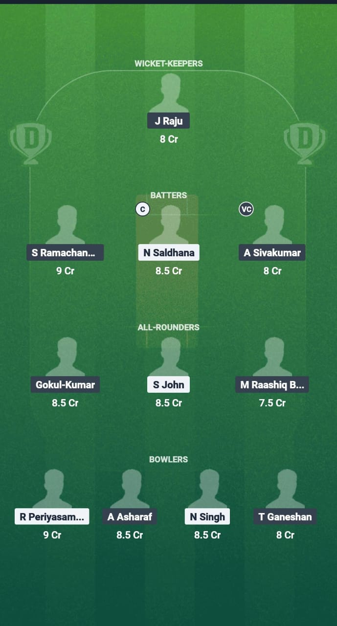 1000670665 AMB vs GAT Dream11 Prediction Fantasy Cricket Tips Dream11 Team Kuwait T20 Challengers Trophy A 2025