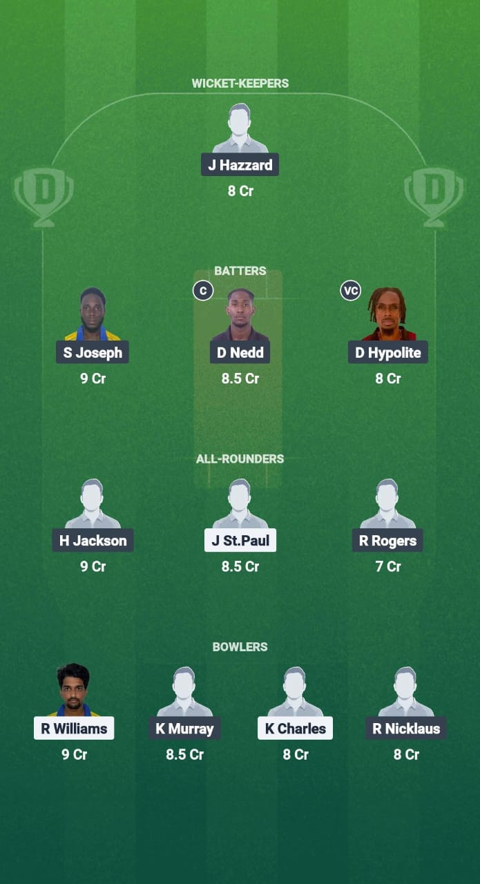 1000670852 SS VS CC Dream11 Fantasy prediction dream11