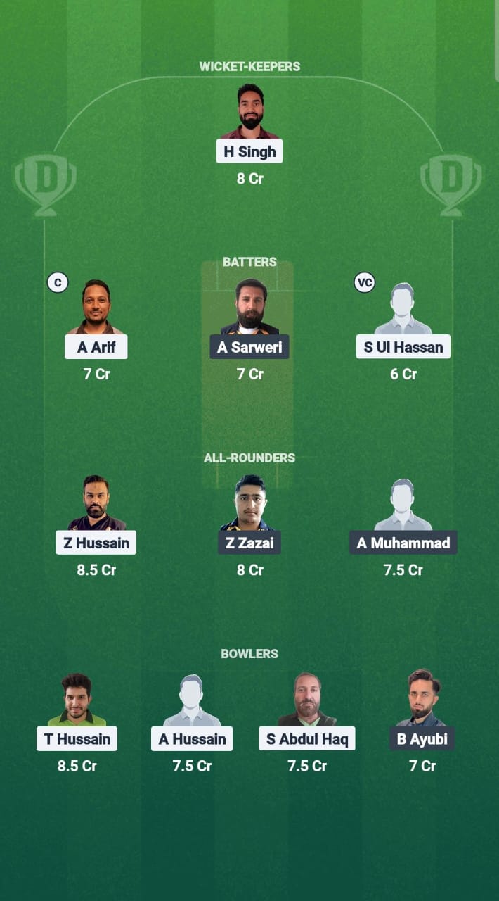 1000671114 SSD vs ARI Dream11 Prediction Fantasy Cricket Tips Dream11 Team ECS T10 Sweden 2025