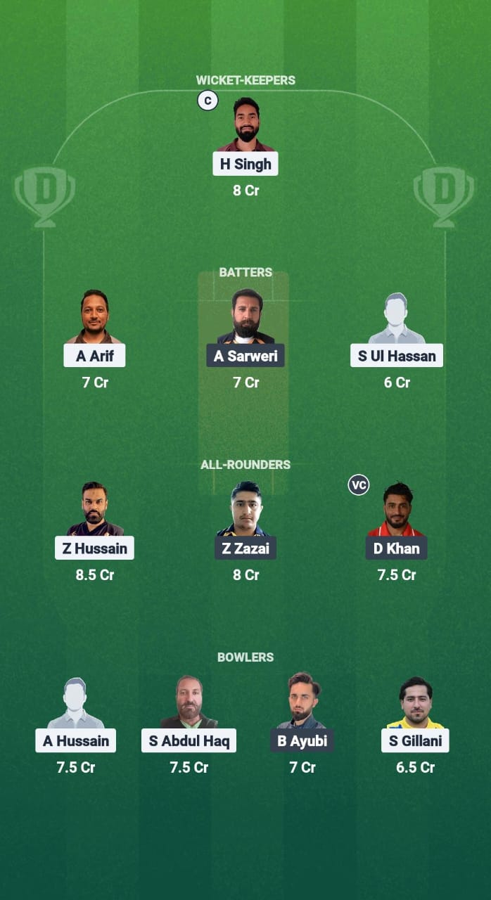1000671117 SSD vs ARI Dream11 Prediction Fantasy Cricket Tips Dream11 Team ECS T10 Sweden 2025