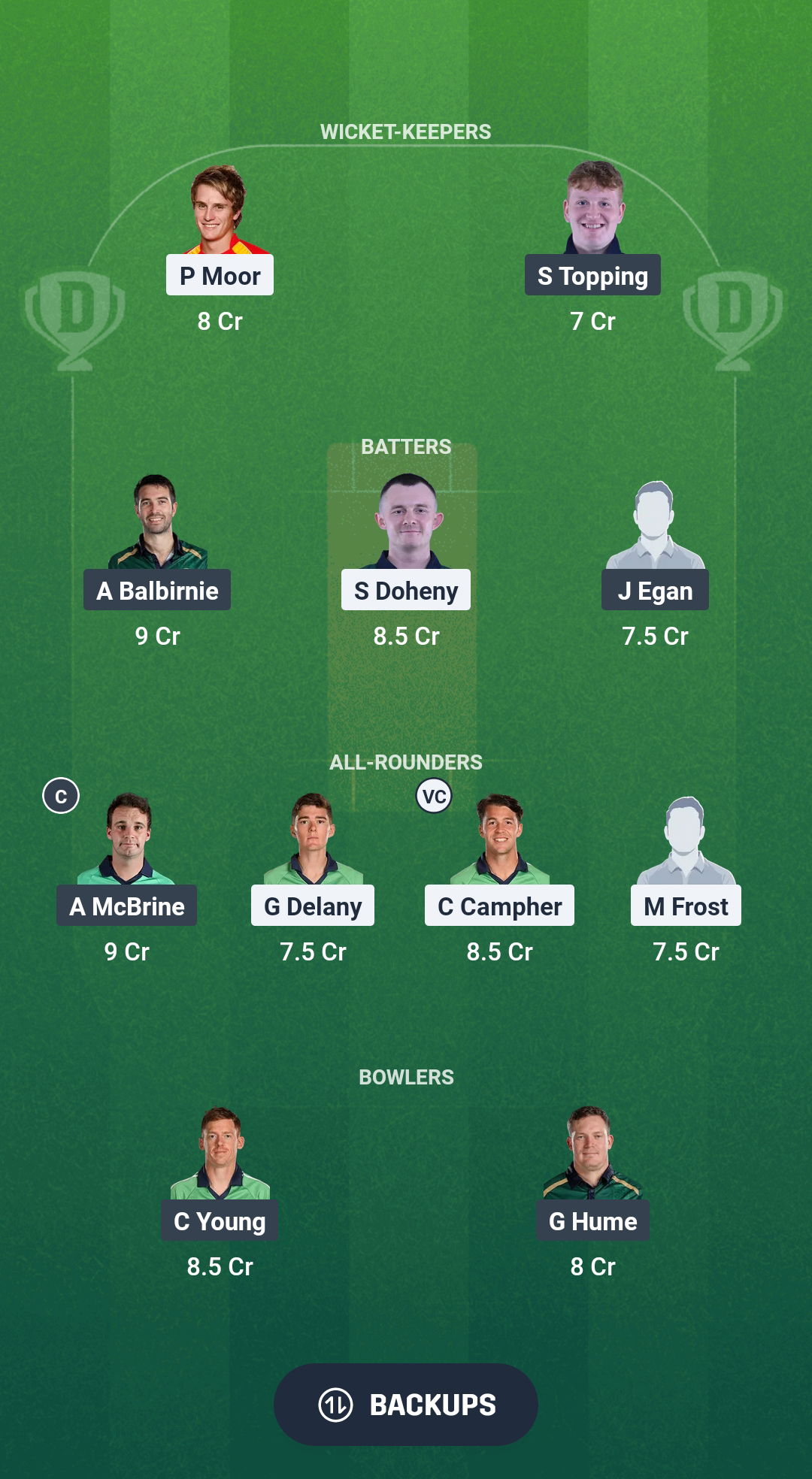 1000671260 MUR vs NWW Dream11 Prediction Fantasy Cricket Tips Dream11 Team Ireland Inter-Provincial One-Day Cup 2025