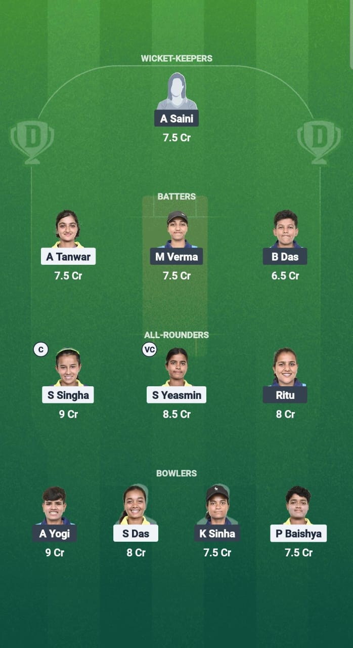 1000671261 MA-W vs WR-W Dream11 Prediction Fantasy Cricket Tips Dream11 Team Guwahati Women's T20 2025