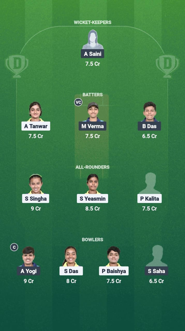 1000671264 MA-W vs WR-W Dream11 Prediction Fantasy Cricket Tips Dream11 Team Guwahati Women's T20 2025