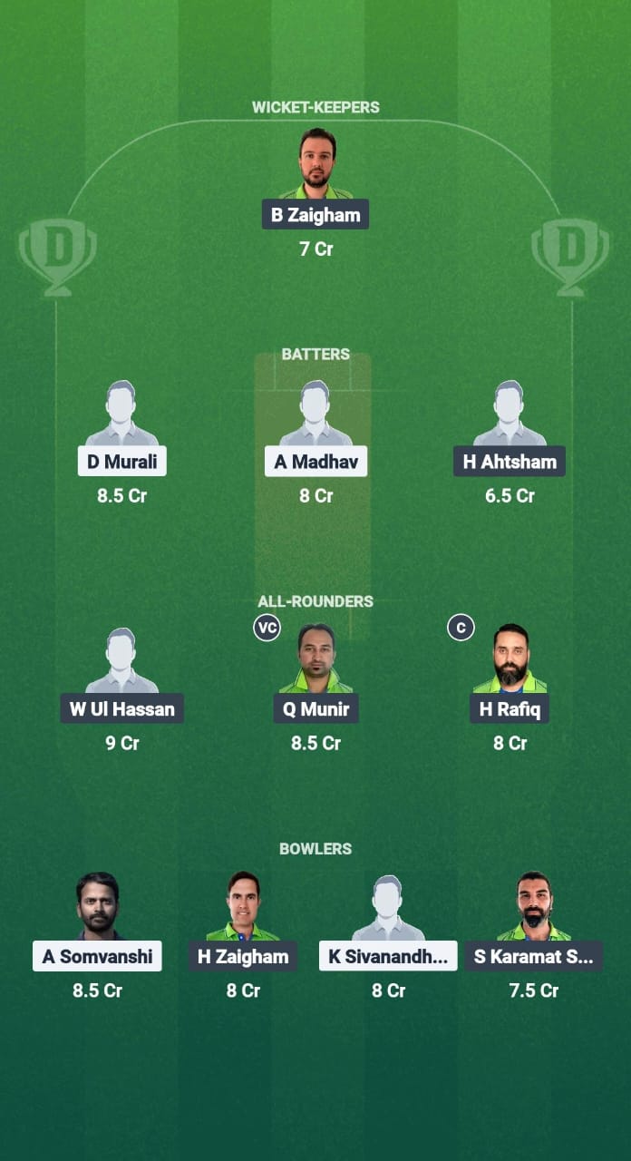 1000671290 HSG vs MAL Dream11 Prediction Fantasy Cricket Tips Dream11 Team ECS T10 Sweden 2025