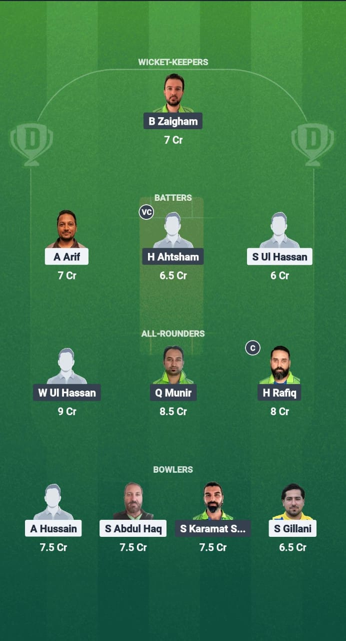 1000671293 SSD vs MAL Dream11 Prediction Fantasy Cricket Tips Dream11 Team ECS T10 Sweden 2025