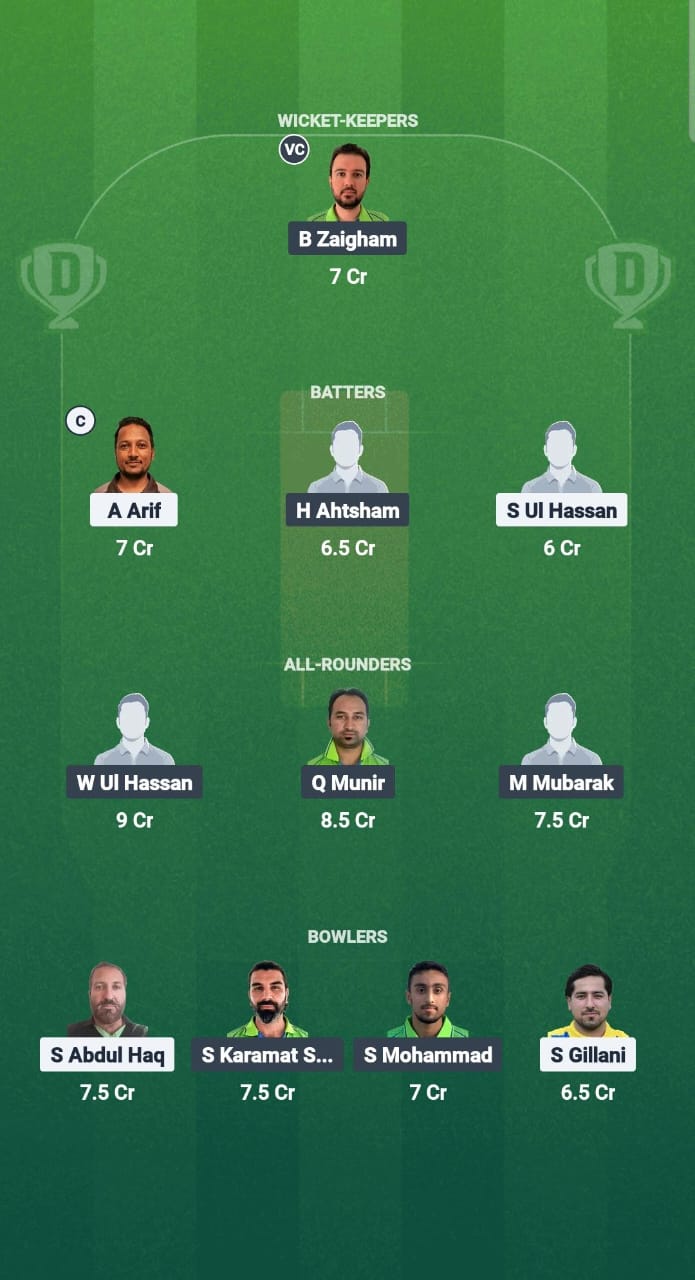 1000671296 SSD vs MAL Dream11 Prediction Fantasy Cricket Tips Dream11 Team ECS T10 Sweden 2025
