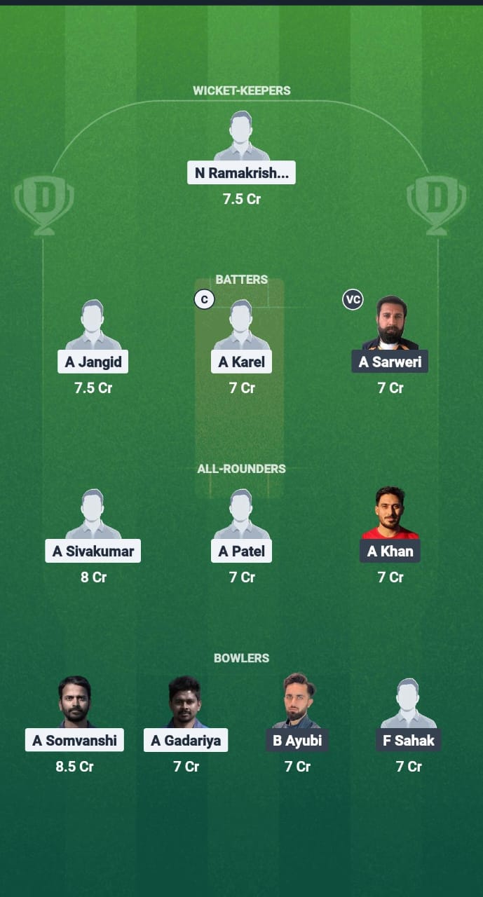 1000671299 HSG vs ARI Dream11 Prediction Fantasy Cricket Tips Dream11 Team ECS T10 Sweden 2025