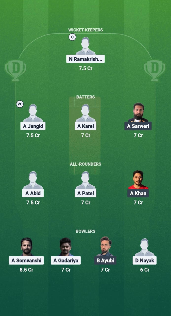 1000671302 HSG vs ARI Dream11 Prediction Fantasy Cricket Tips Dream11 Team ECS T10 Sweden 2025