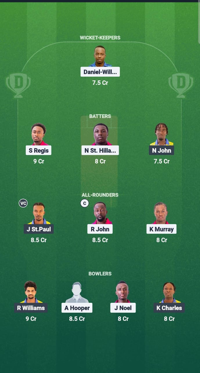 1000671702 CP vs SS Dream11 Prediction Fantasy Cricket Tips Dream11 Team West Indies T10 Spice Isle 2025