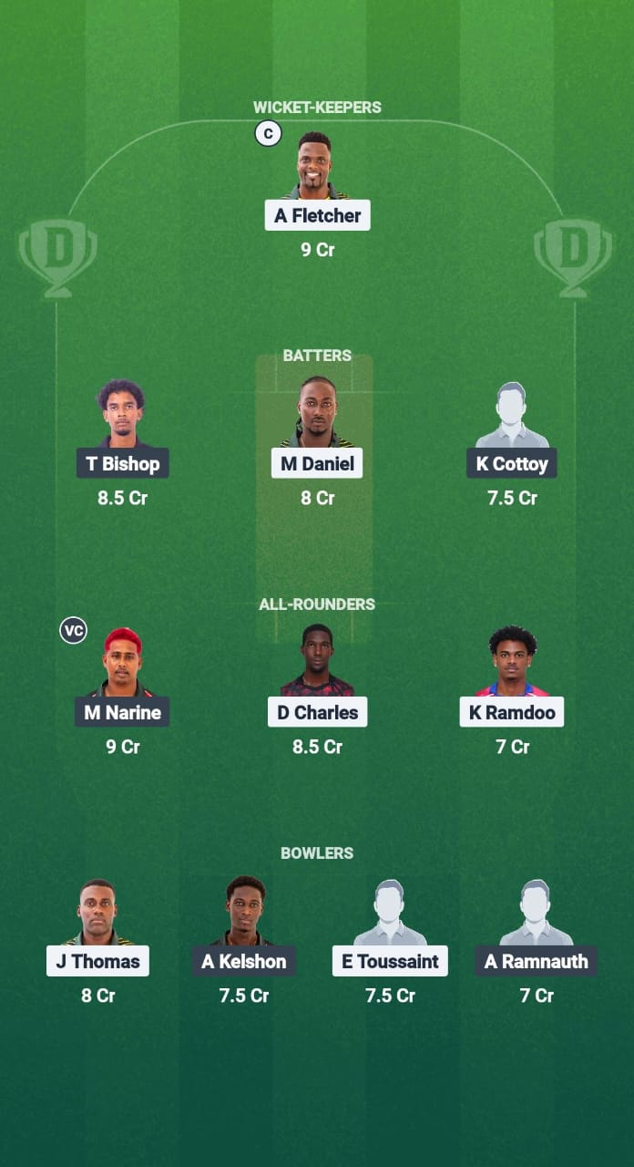 NW vs BLB DREAM11 Forecast Fantasy Cricket Tips Dream11 Team West Indies T10 Spice Isle 2025 