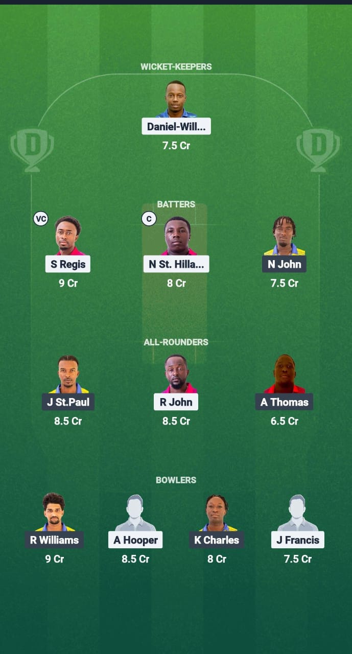 1000671717 CP vs SS Dream11 Prediction Fantasy Cricket Tips Dream11 Team West Indies T10 Spice Isle 2025