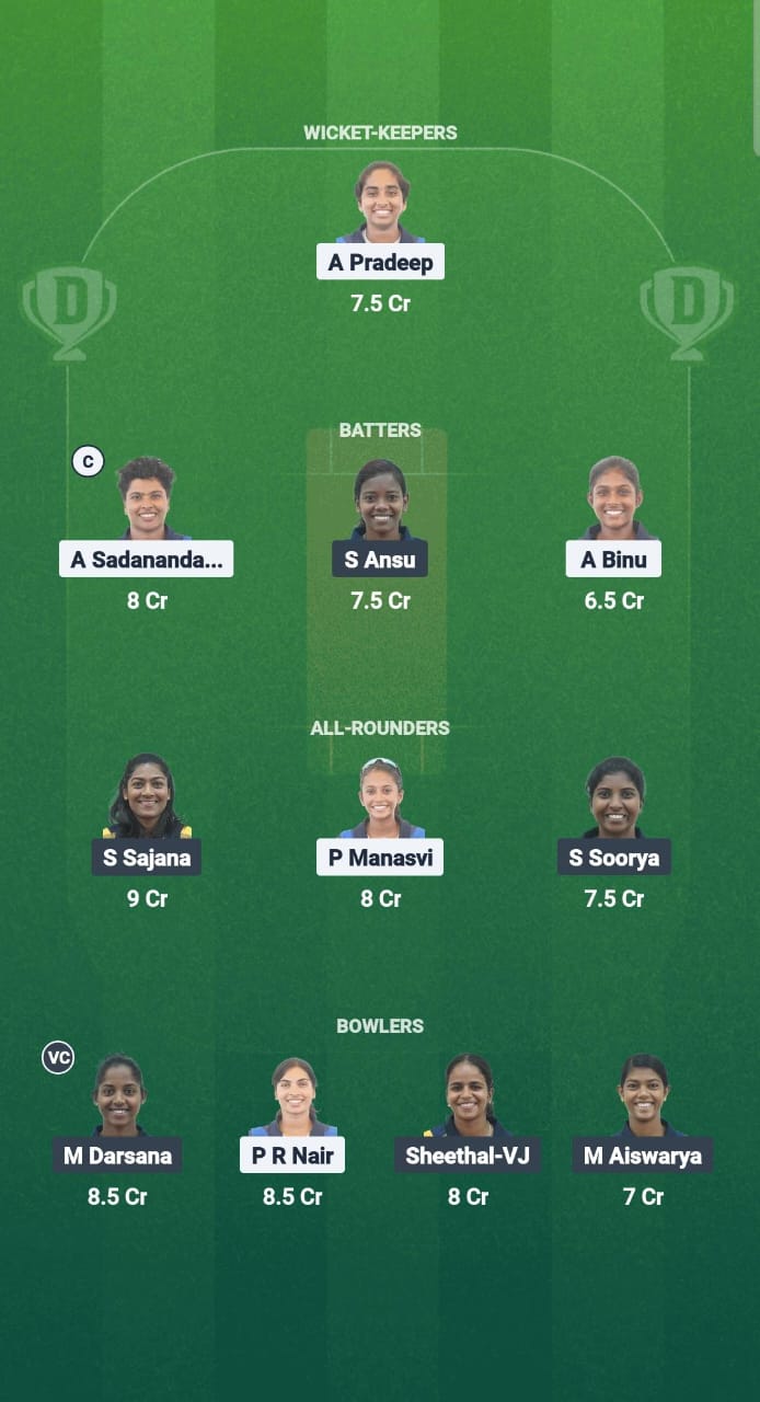 1000671772 SAP vs AMB Dream11 Prediction Fantasy Cricket Tips Dream11 Team Kerala T20 Womens Trophy 2025